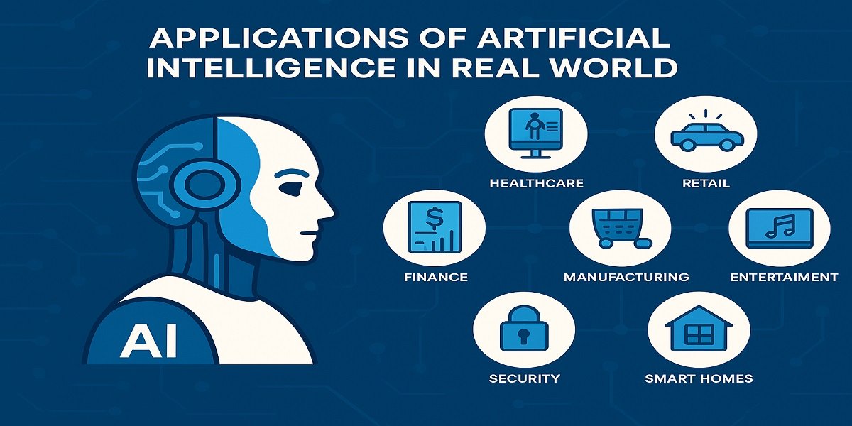 Applications Of Artificial Intelligence In The Real-World Situations