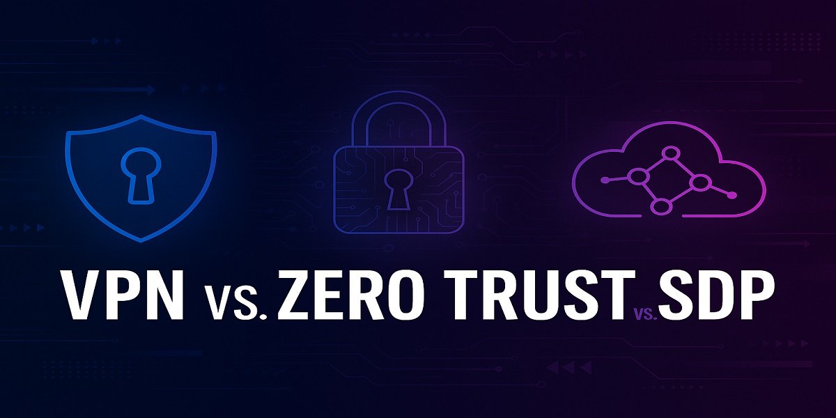 VPN vs. zero trust vs. SDP
