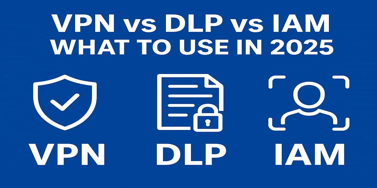 VPN vs DLP vs IAM