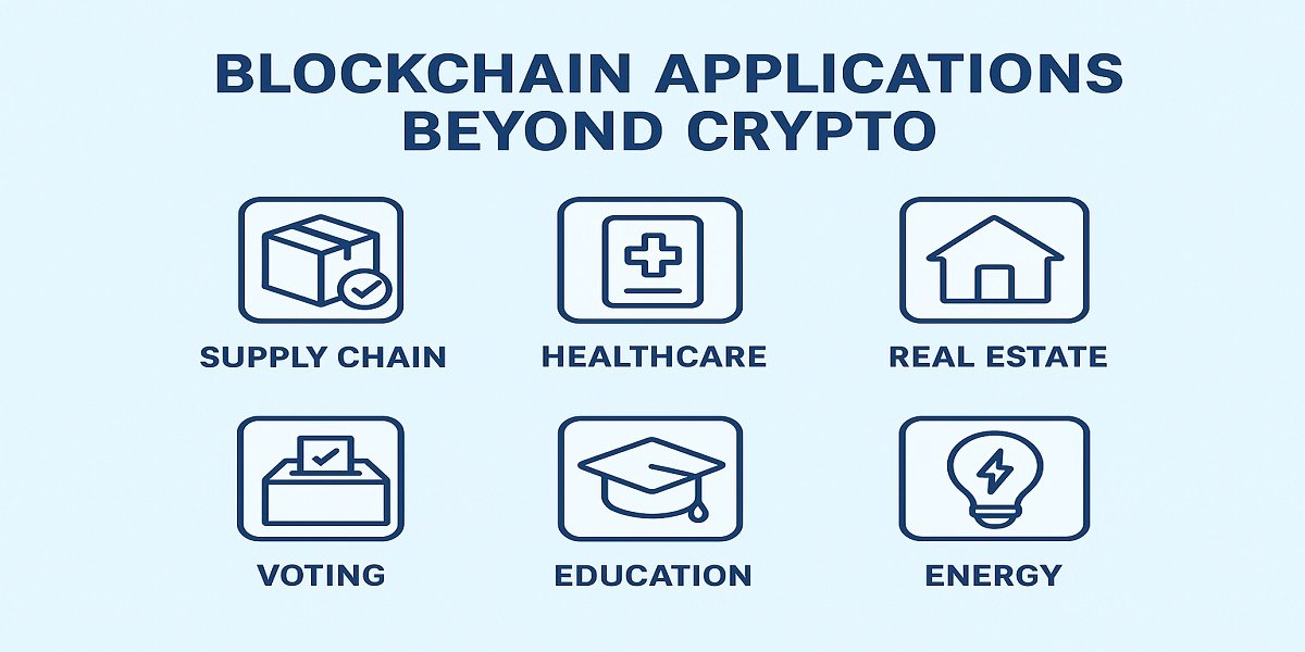 Blockchain Applications Beyond Crypto