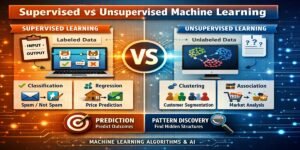 supervised vs unsupervised machine learning